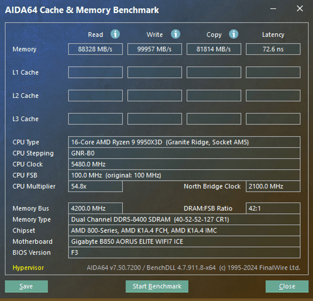 GIGABYTE B850 AORUS ELITE WIFI7