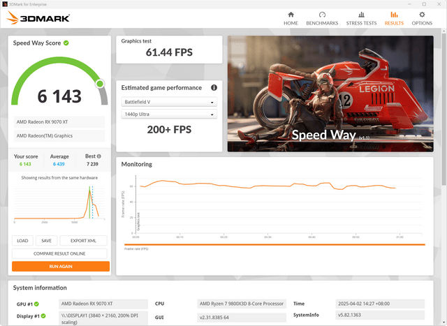 XFX Quicksilver RX 9070 XT White