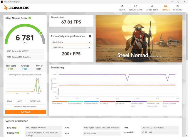 XFX Quicksilver RX 9070 XT White