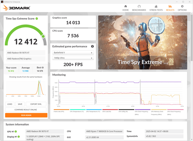 XFX Quicksilver RX 9070 XT White