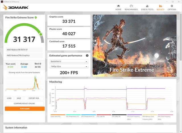 XFX Quicksilver RX 9070 XT White