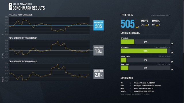RTX 5060 Ti