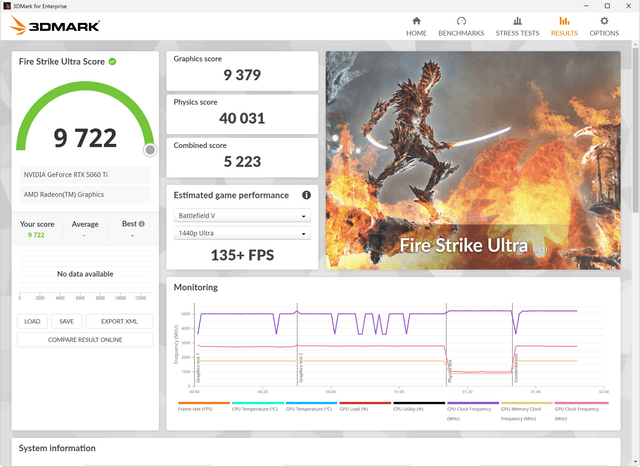 MSI RTX 5060 Ti INSPIRE 2X 16G