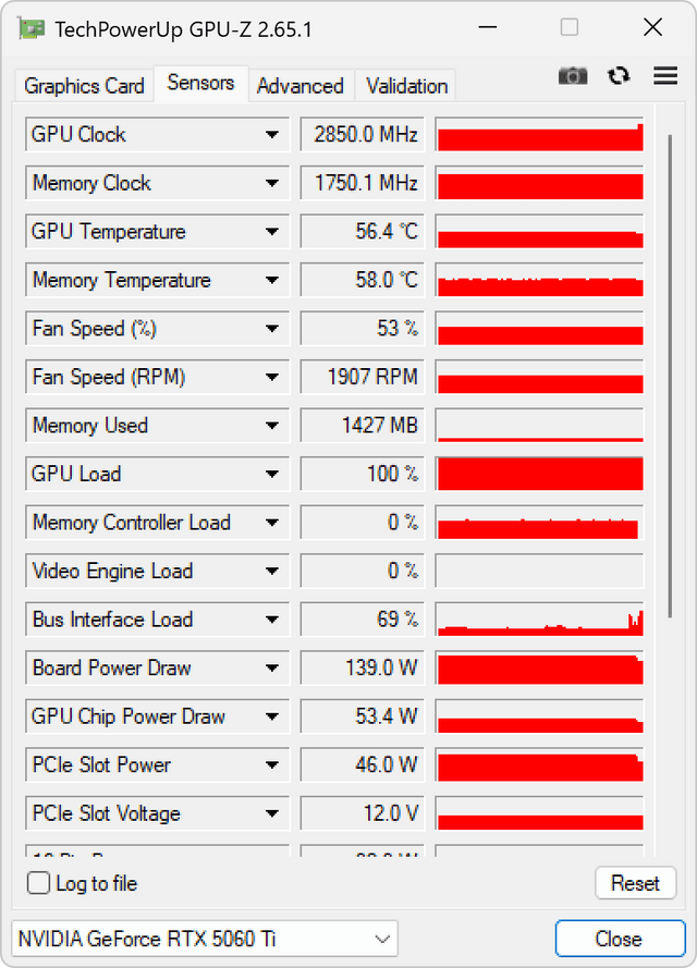 GIGABYTE GeForce RTX 5060 Ti GAM