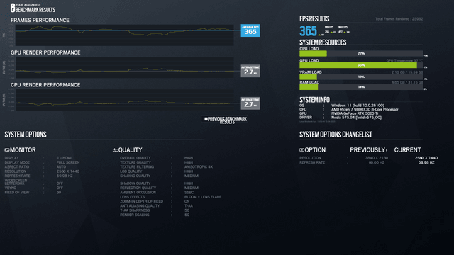 GIGABYTE GeForce RTX 5060 Ti GAM