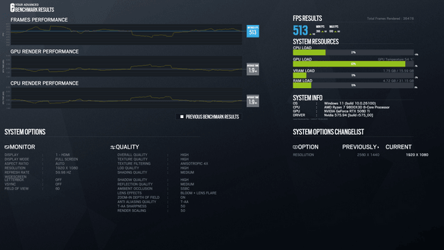 GIGABYTE GeForce RTX 5060 Ti GAM