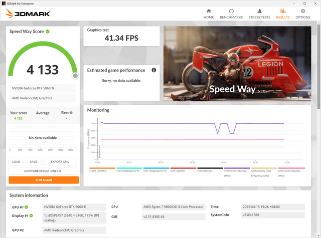 GIGABYTE GeForce RTX 5060 Ti GAM