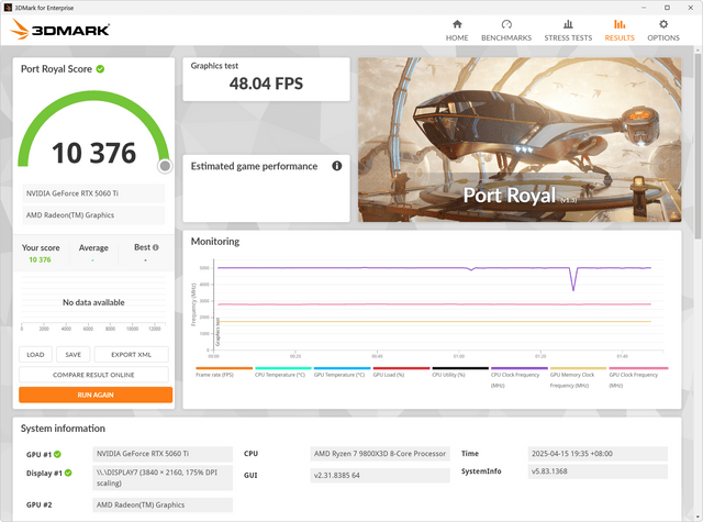 GIGABYTE GeForce RTX 5060 Ti GAM