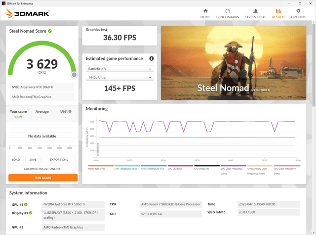 GIGABYTE GeForce RTX 5060 Ti GAM