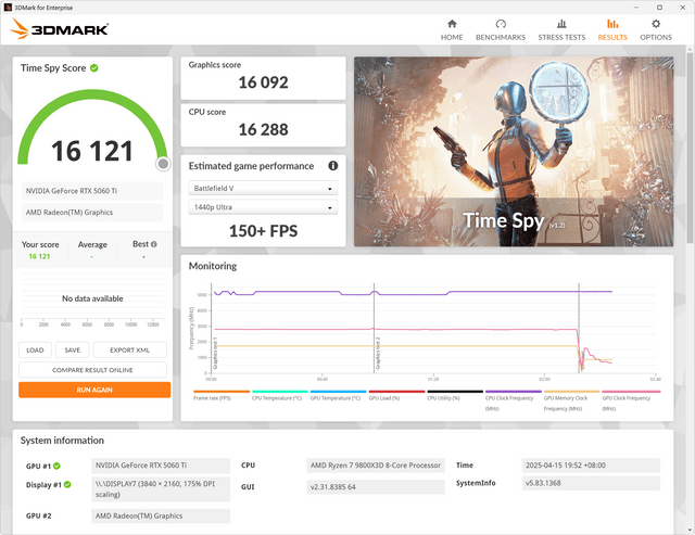 GIGABYTE GeForce RTX 5060 Ti GAM