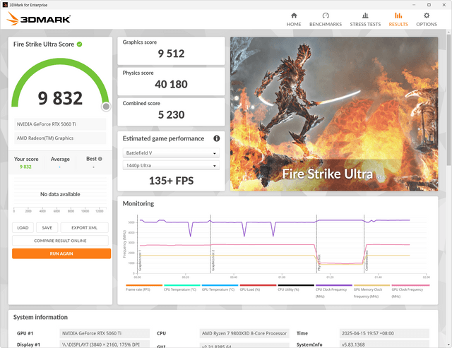 GIGABYTE GeForce RTX 5060 Ti GAM