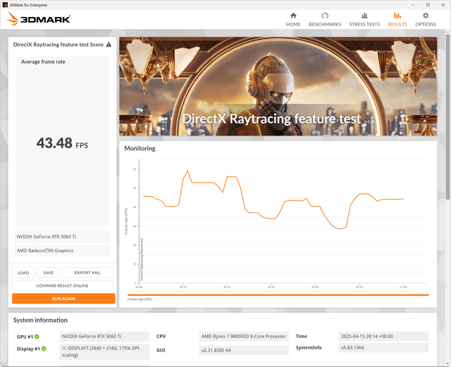 GIGABYTE GeForce RTX 5060 Ti GAM