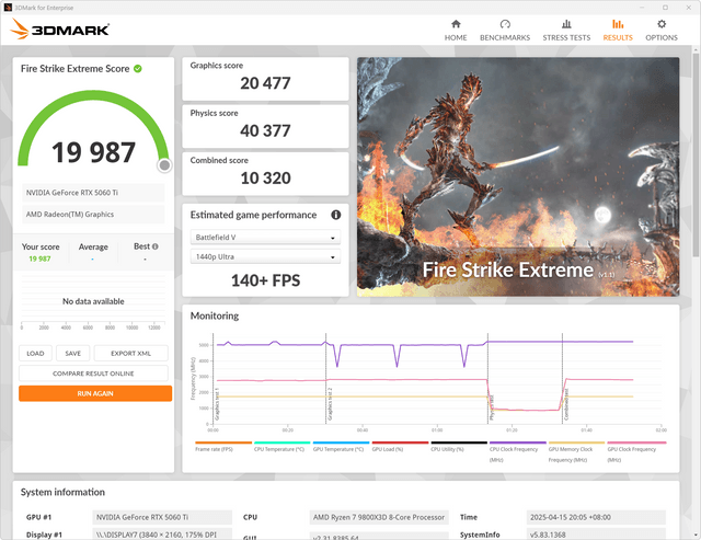 GIGABYTE GeForce RTX 5060 Ti GAM
