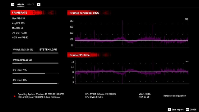 MSI RTX 5060 Ti 16G GAMING TRIO