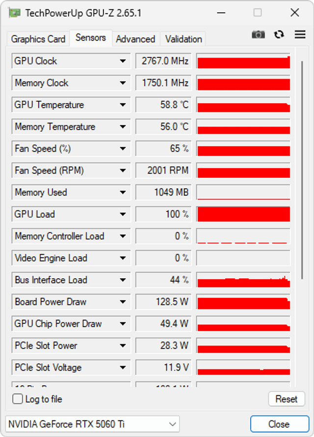 INNO3D GeForce RTX 5060 TWIN X2