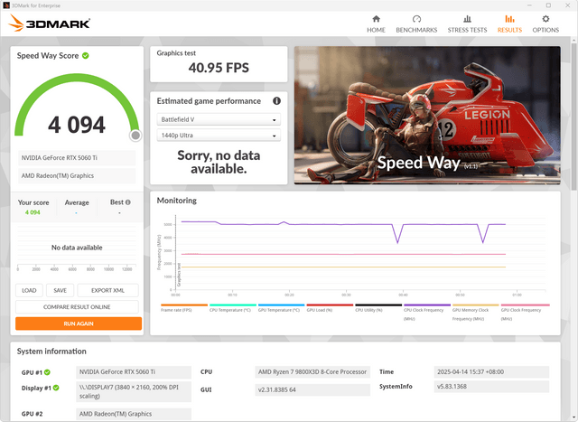 INNO3D GeForce RTX 5060 TWIN X2