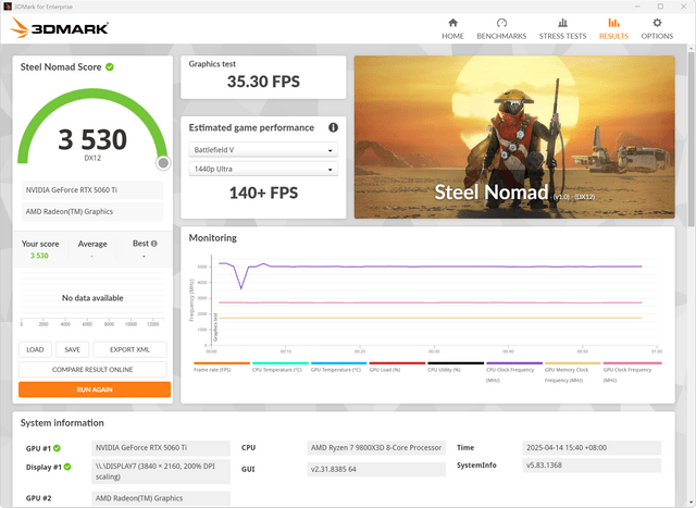 INNO3D GeForce RTX 5060 TWIN X2