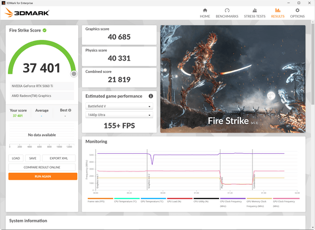 INNO3D GeForce RTX 5060 TWIN X2