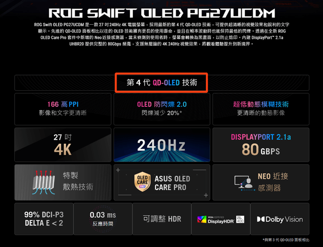 Samsung 第 4 代 QD-OLED面板