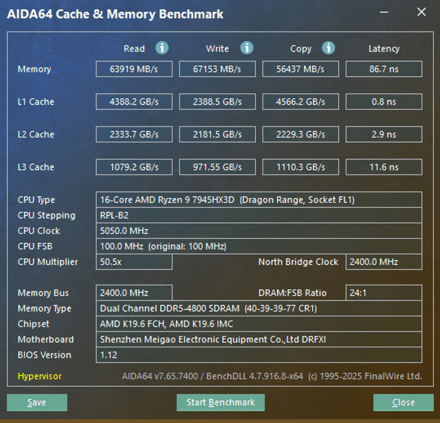 Minisforum BD790i X3D
