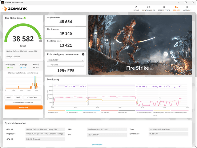 ROG Strix SCAR 16 (2025) G635