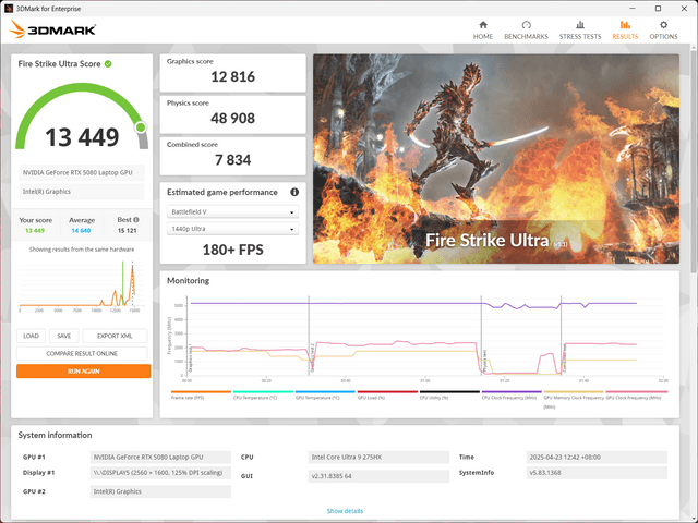 ROG Strix SCAR 16 (2025) G635