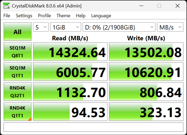 X570 PRO