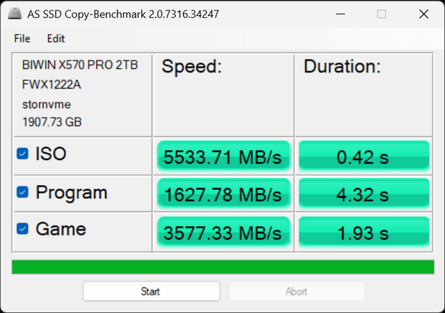 X570 PRO