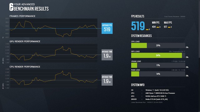 RTX 5060 Ti
