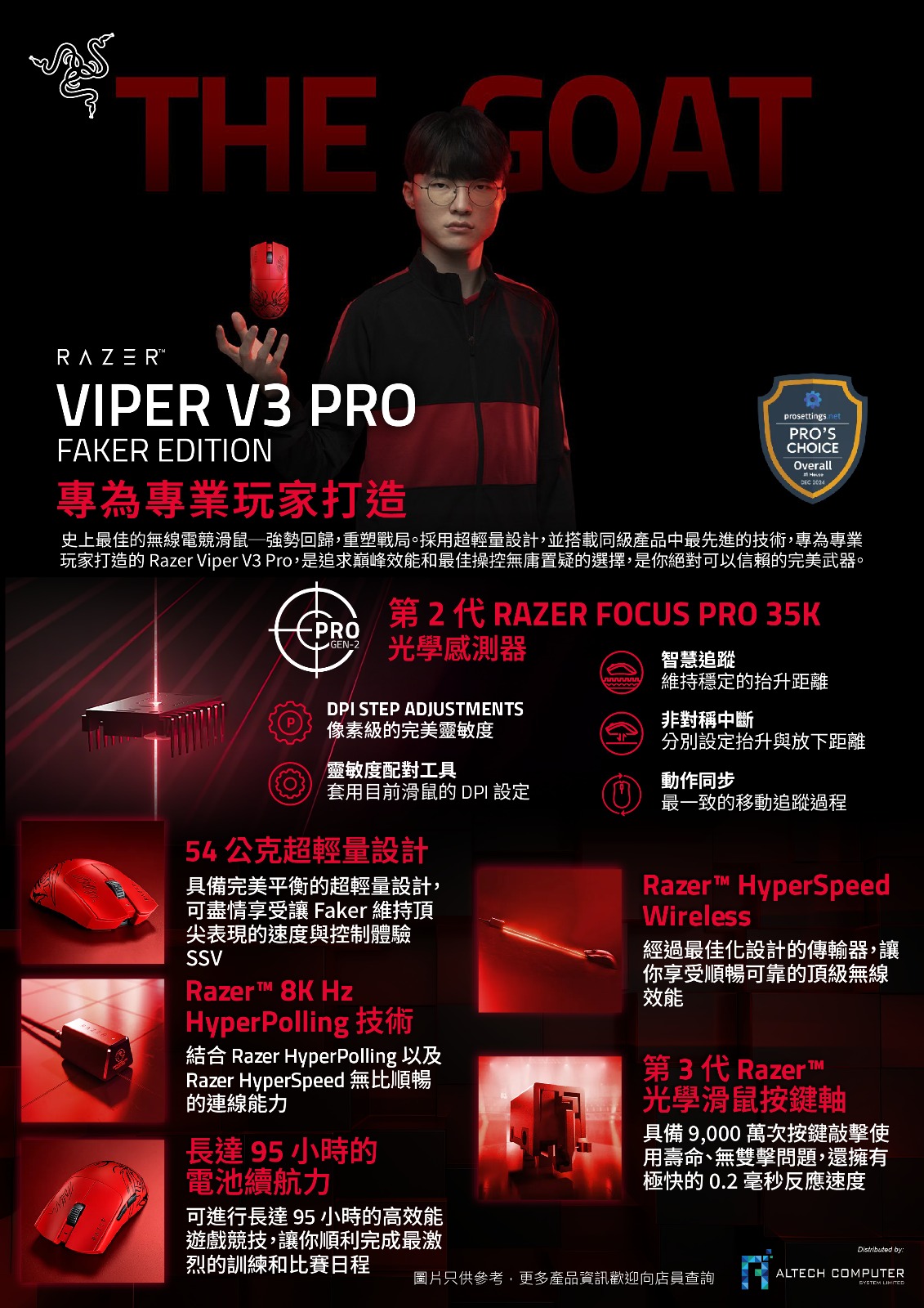 Viper V3 Pro Faker Edition