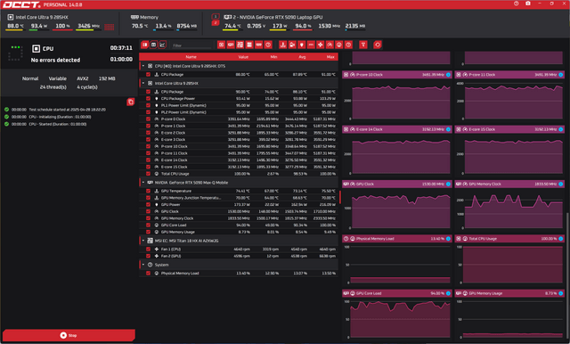 MSI Titan 18 HX AI A2XW 電競筆電