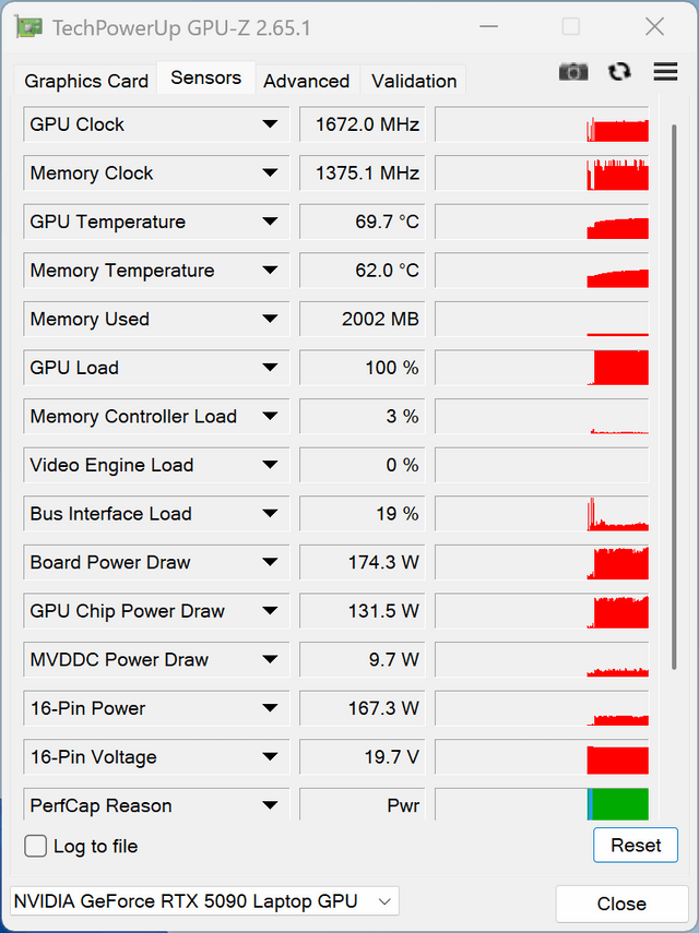 MSI Titan 18 HX AI A2XW 電競筆電