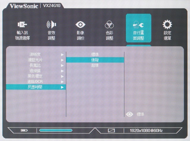 ViewSonic VX24G10