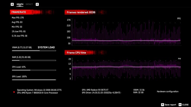 PowerColor Hellhound RX 9070 XT