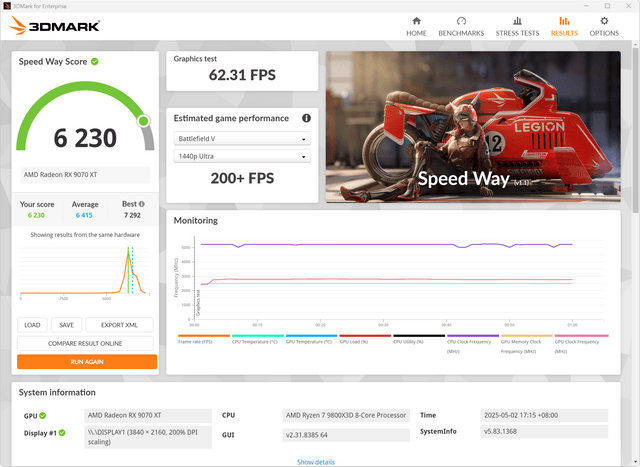 PowerColor Hellhound RX 9070 XT