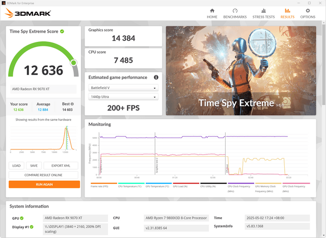 PowerColor Hellhound RX 9070 XT
