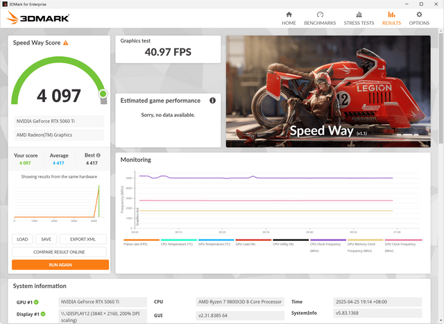 ASUS TUF RTX 5060 Ti OC