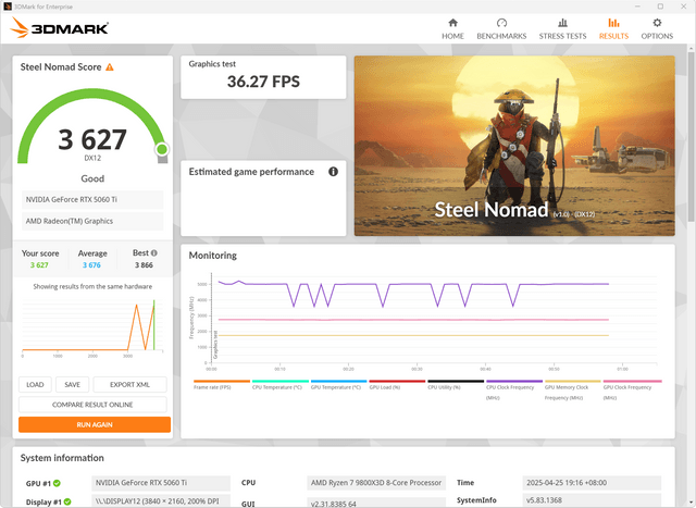 ASUS TUF RTX 5060 Ti OC