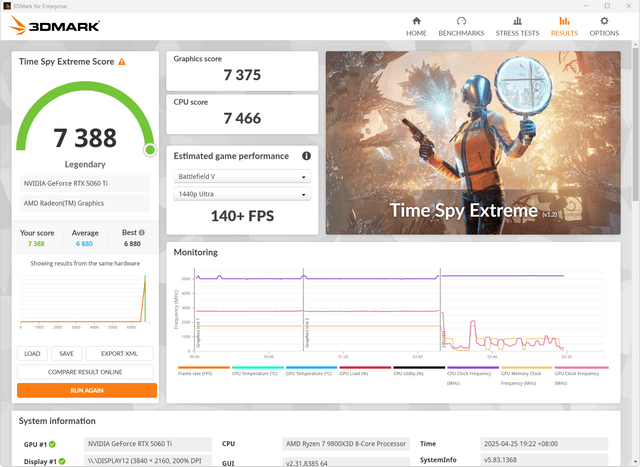 ASUS TUF RTX 5060 Ti OC