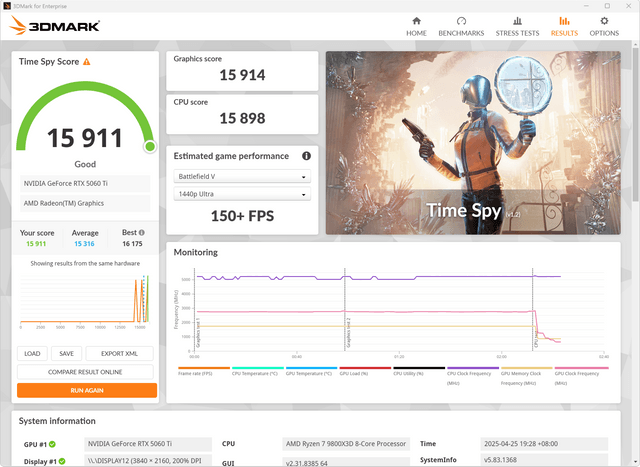 ASUS TUF RTX 5060 Ti OC