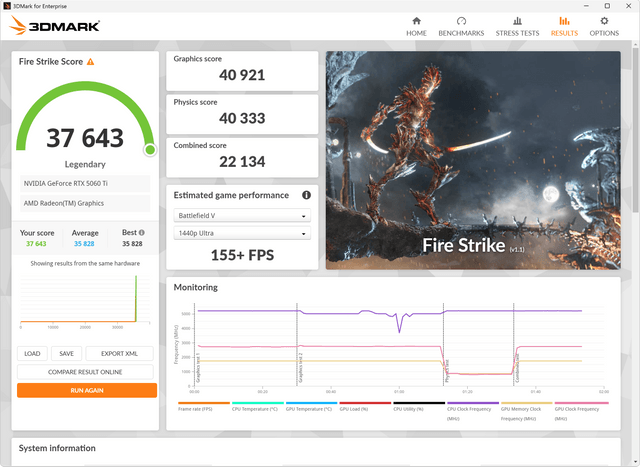 ASUS TUF RTX 5060 Ti OC