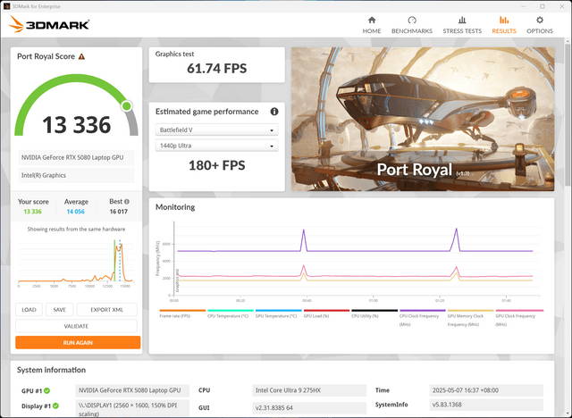 GIGABYTE AORUS MASTER 18 BYH
