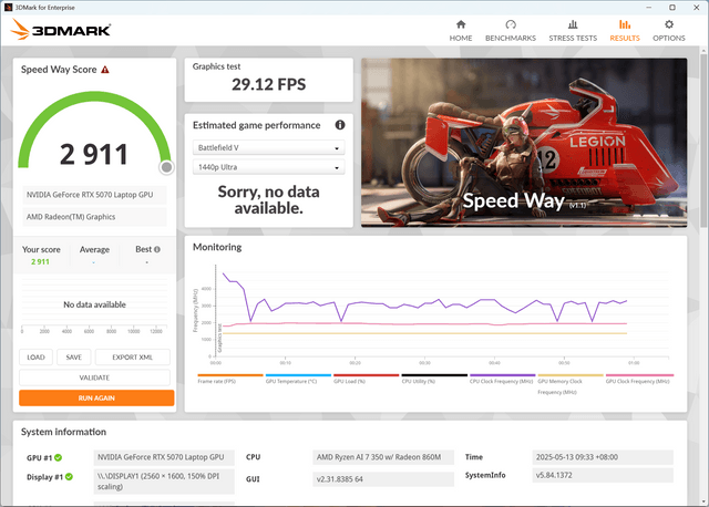 GIGABYTE AERO X16 1WH