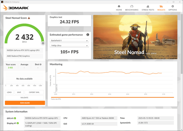 GIGABYTE AERO X16 1WH