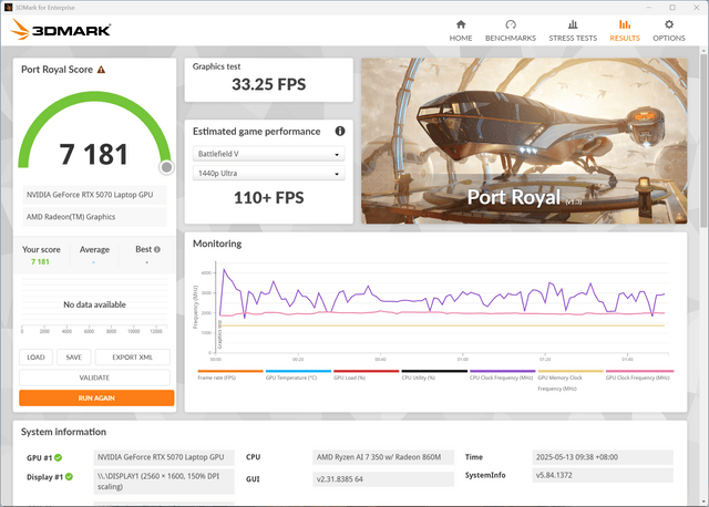 GIGABYTE AERO X16 1WH