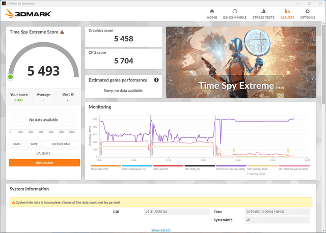 GIGABYTE AERO X16 1WH