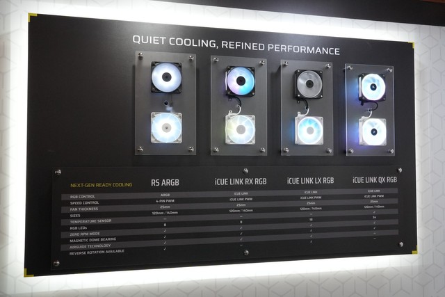 CORSAIR Computex 2025 重點新品
