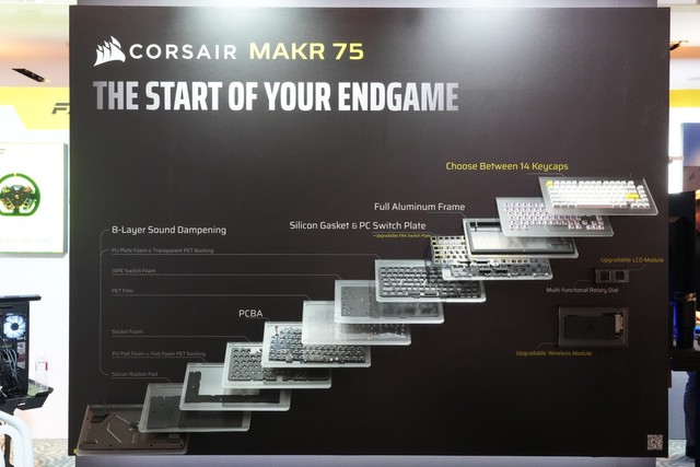 CORSAIR Computex 2025 重點新品
