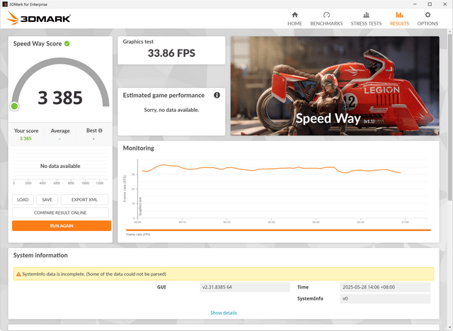 INNO3D RTX 5060 TWIN X2