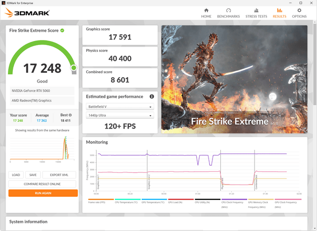 INNO3D RTX 5060 TWIN X2